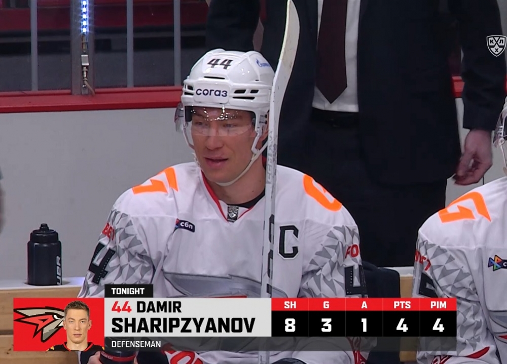 На запчасти! «Авангард» в Челябинске разобрал «Трактор» почти одними защитниками