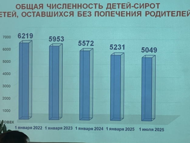 Лёд тронулся 