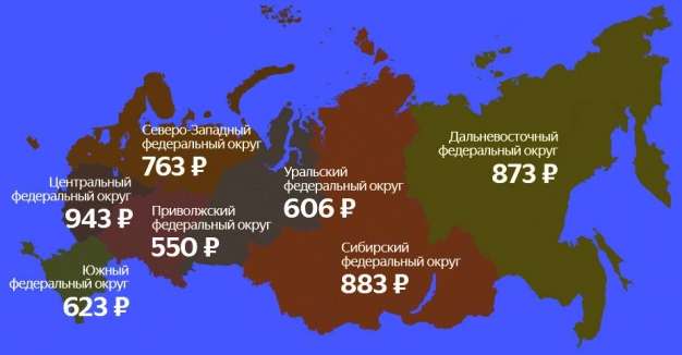 Сибиряки стали лидерами в рейтинге благотворительности