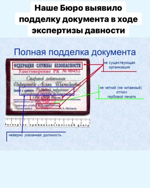 Махинации с документами