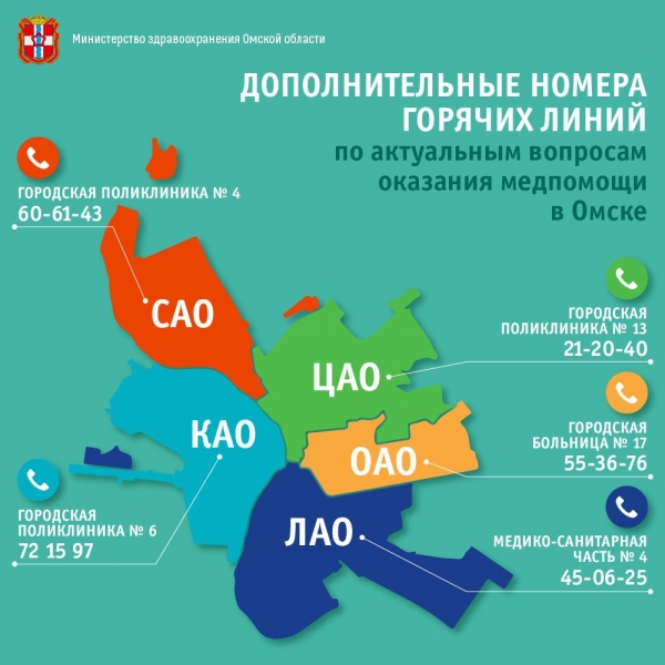 В омских больницах появились дополнительные номера телефонов