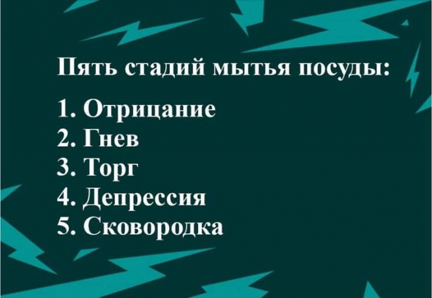 Анекдот в картинках и не только. Выпуск от 03.12.2020