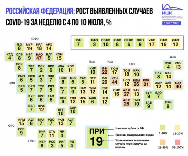 За неделю в России заразились коронавирусом 46 тысяч человек