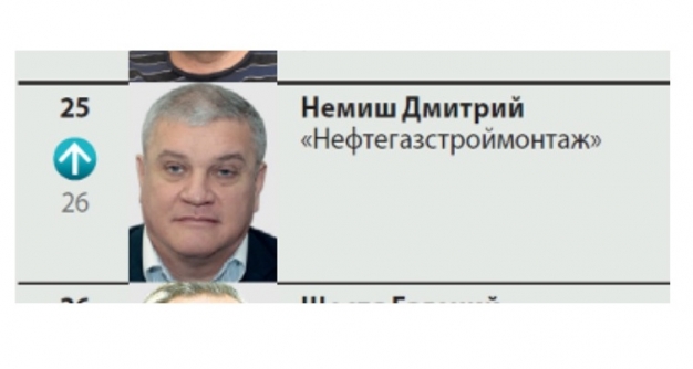 СМИ: В даче взятки экс-главе омского УФНС Репину подозревают миллионера Немиша