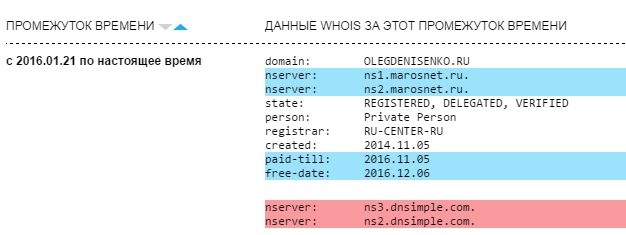 Нафига козе баян, а политику сайт?