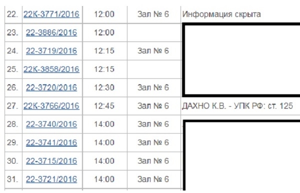 В Омске подсудимые по делам «Мостовика» нарасхват