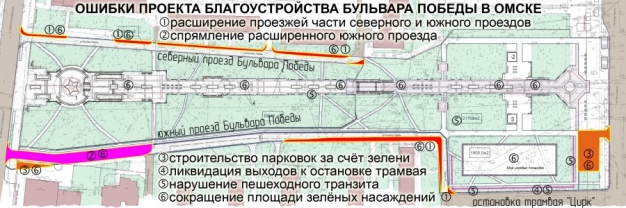 Ошибки проекта Бульвара Победы