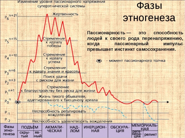 Виктор Чередов: «Пахать, как раб на галерах»