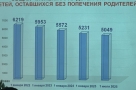 Лёд тронулся 