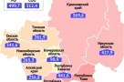 Омская область обошла Алтайский край в рейтинге сибирских регионов с самой низкой заболеваемостью COVID-19