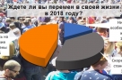 С 2018 годом омичи связывают осторожные надежды на лучшее