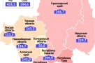 Омская область входит в топ-3 регионов Сибири с самыми низкими показателями по заболеваемости COVID-19