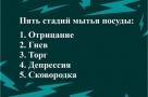 Анекдот в картинках и не только. Выпуск от 03.12.2020