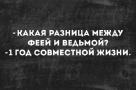 Гороскоп на 4 июля 2021 года