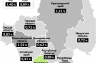 Аналитики: в Омской области смертность от Covid-19 ниже, чем по России