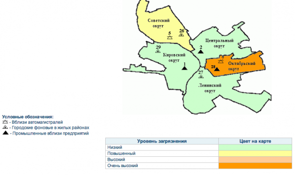 Размещение стационарных постов Гидромета в Омске