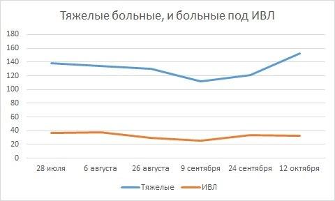 Источник: тг-канал "ОмскЦентрСилы"