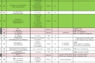 Мегасенсационная новая транспортная сеть Омска